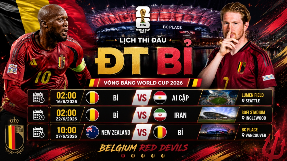 lich thi dau world cup 2026 cua Dt bi co hoi cuoi cho lukaku va de bruyne hinh anh 1