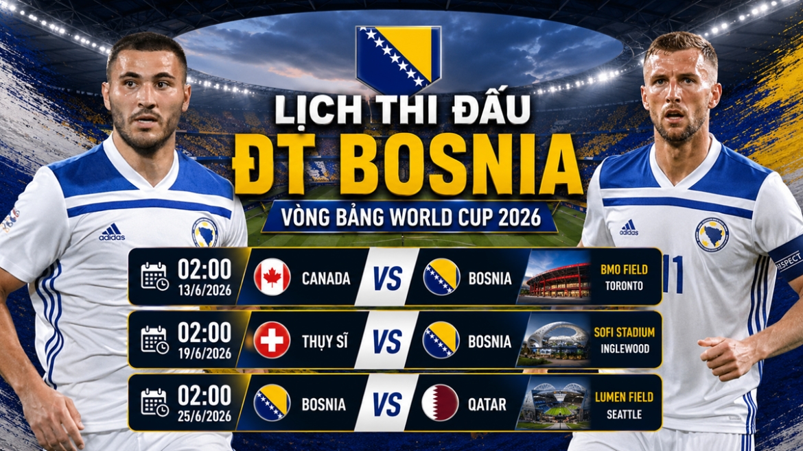 lich thi dau world cup 2026 cua tuyen bosnia hinh anh 1
