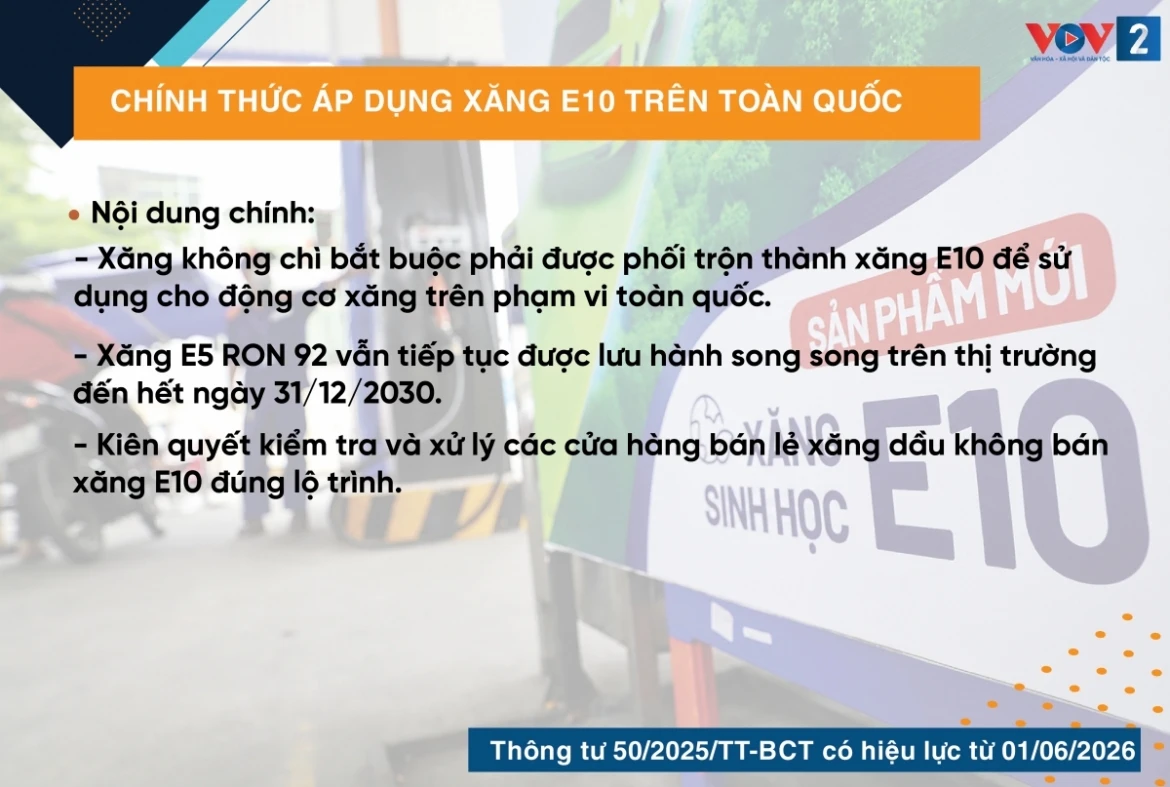 quy dinh moi ve xang e10 va loat chinh sach phap luat khac hieu luc tu 6 2026 hinh anh 3