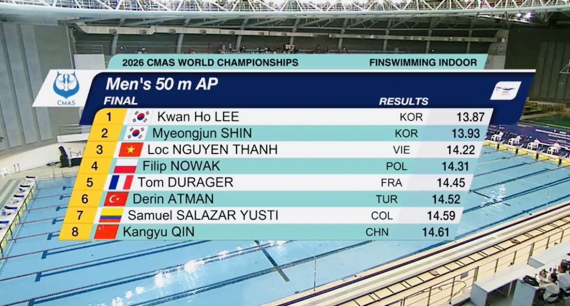 finswimmer thanh loc wins bronze at 2026 world championship picture 1