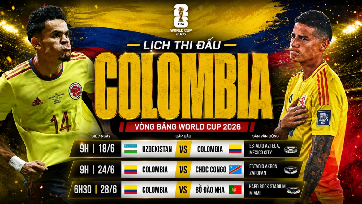 lich thi dau world cup 2026 cua colombia Doi bong nam my dong vai ke thach thuc hinh anh 1