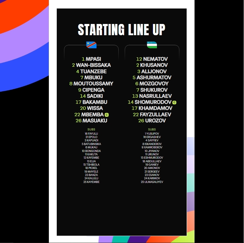 ket qua world cup 2026 thang nguoc uzbekistan, chdc congo gianh ve di tiep hinh anh 11