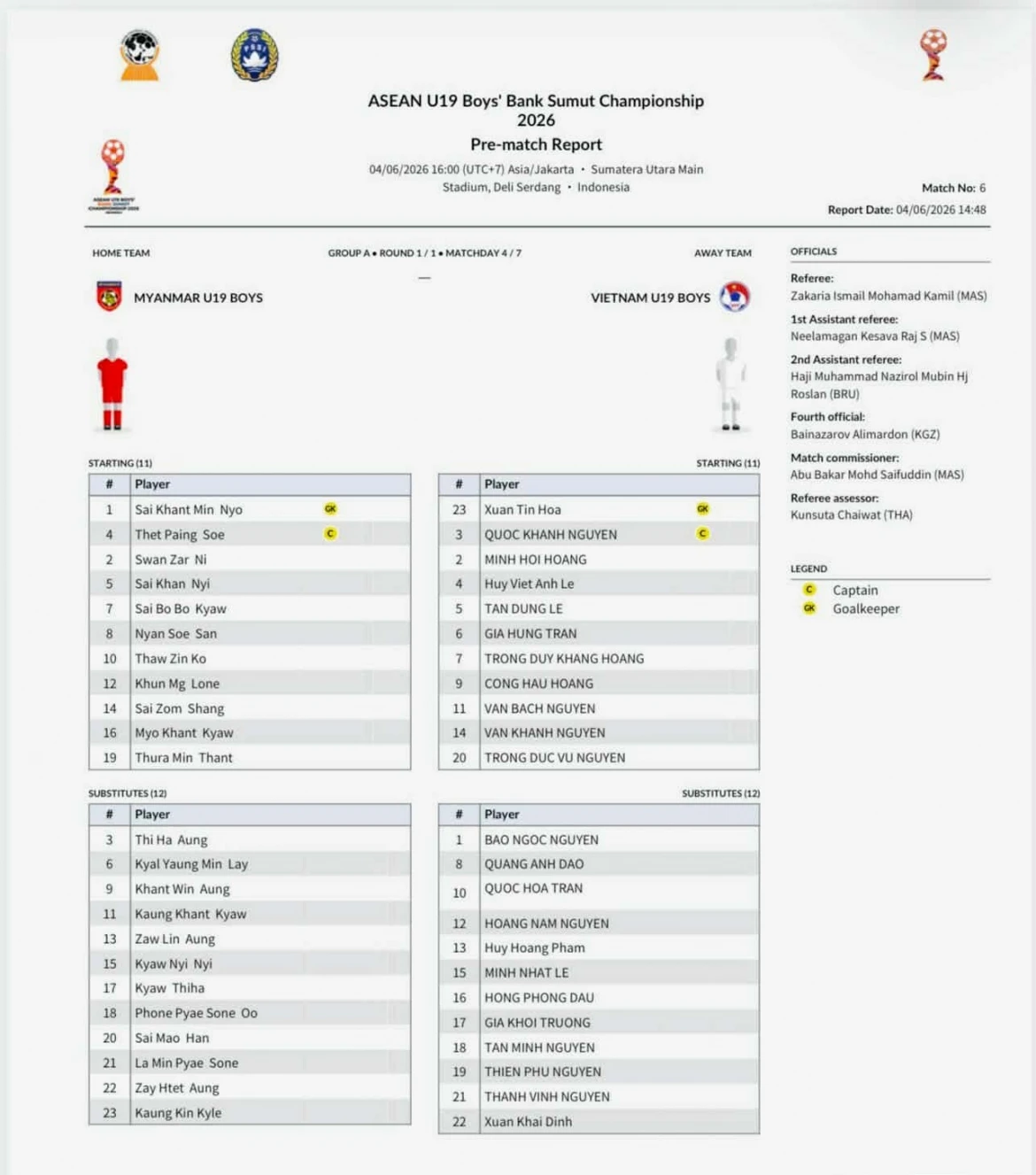 truc tiep u19 viet nam 4-0 u19 myanmar duy khang lap cong tu cham phat den hinh anh 3