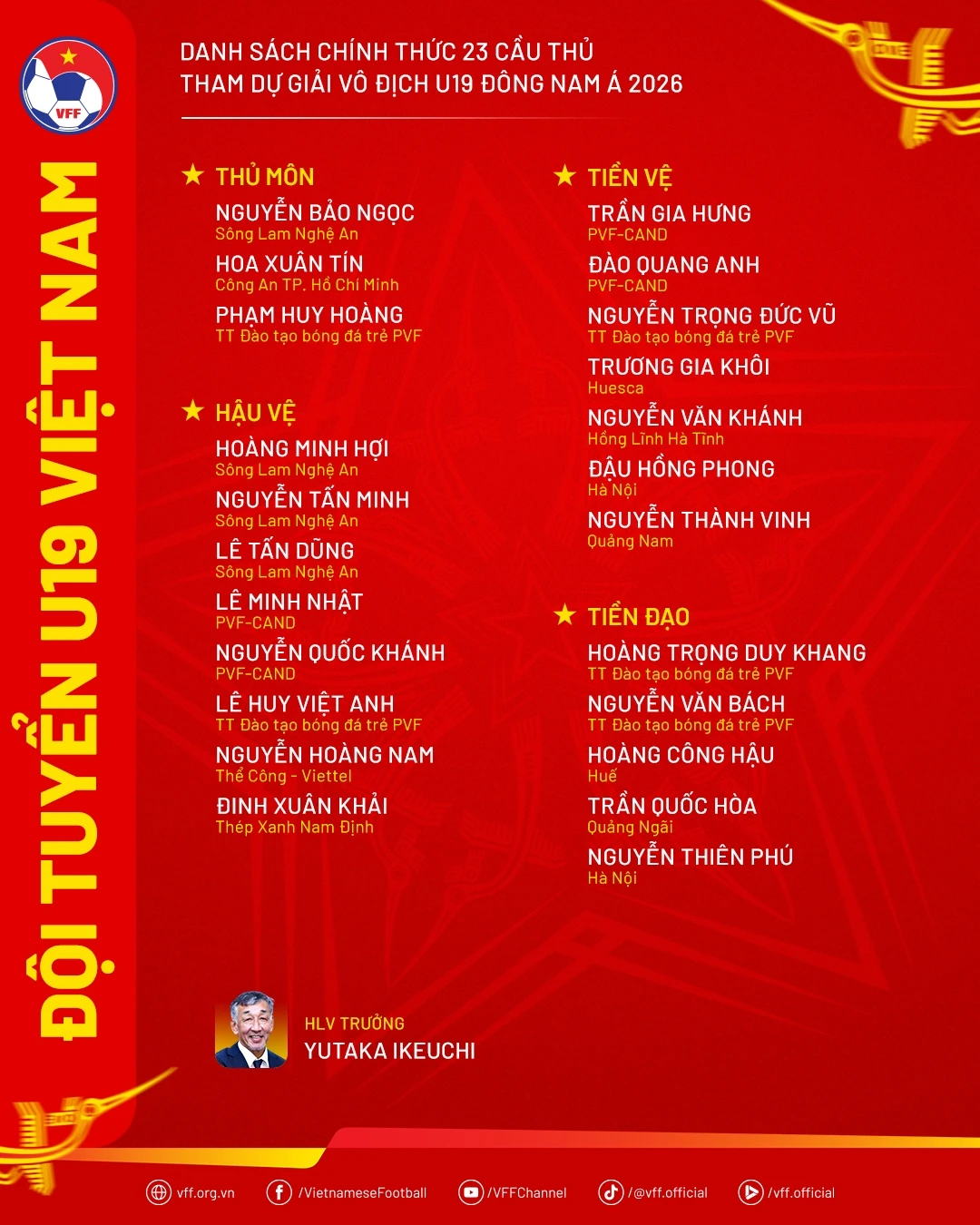 u19 viet nam loai 2 cau thu truoc gio dau u19 timor leste bat ngo den tu v-league hinh anh 1