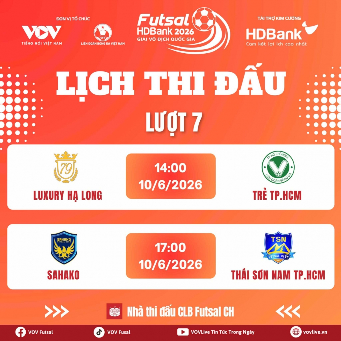 lich thi dau va truc tiep bong da viet nam hom nay 10 6 hinh anh 1