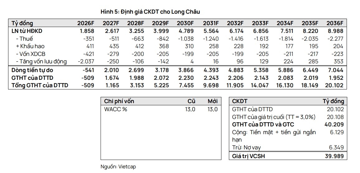 mot so co phieu can quan tam ngay 23 6 co hoi dau tu tiem nang voi frt va qns hinh anh 1