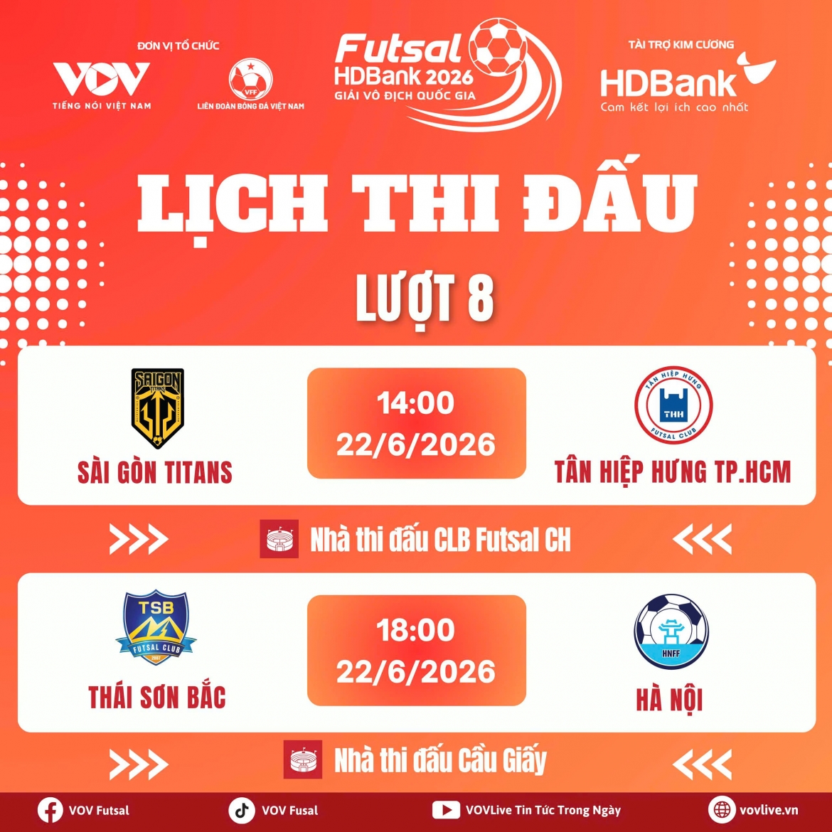 lich thi dau va truc tiep bong da viet nam hom nay 22 6 hinh anh 1