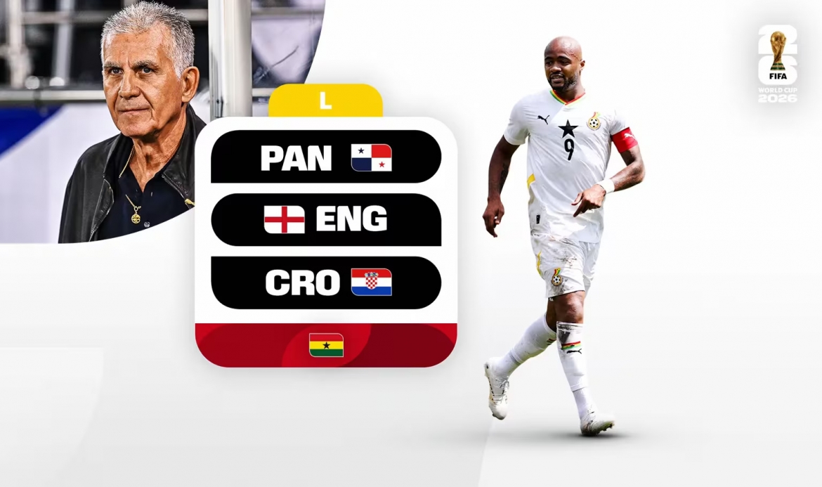 nhan dinh bang l world cup 2026 tuyen anh dai chien croatia hinh anh 4