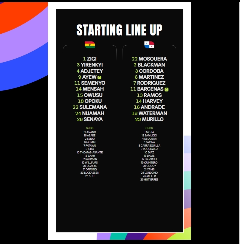 ket qua world cup hom nay 18 6 ghana thang panama nho pha ghi ban phut bu gio hinh anh 5