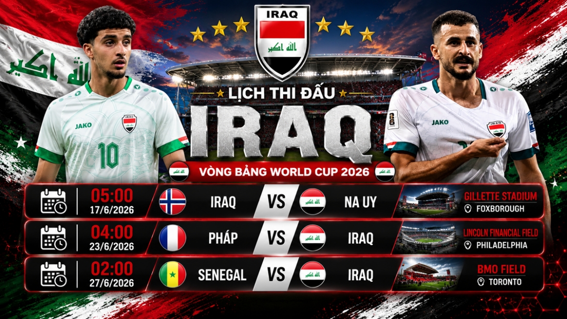 lich thi dau world cup 2026 cua iraq thu thach cuc dai cho doi bong chau A hinh anh 1