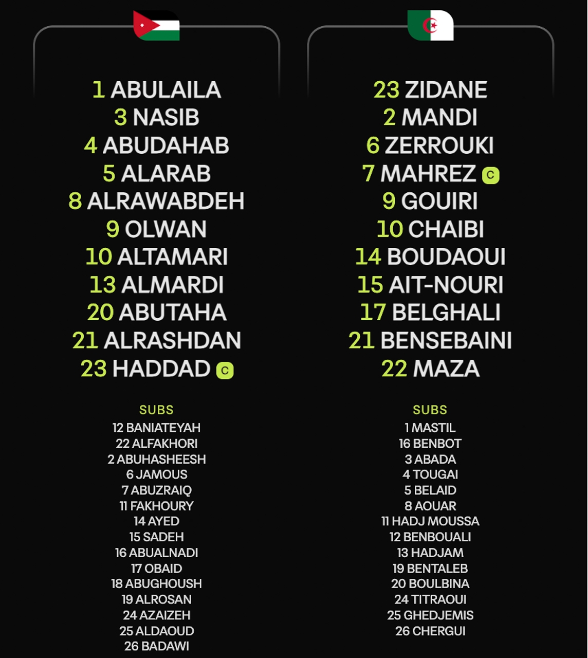 ket qua world cup 2026 hom nay 23 6 Dt algeria loi nguoc dong kich tinh hinh anh 21