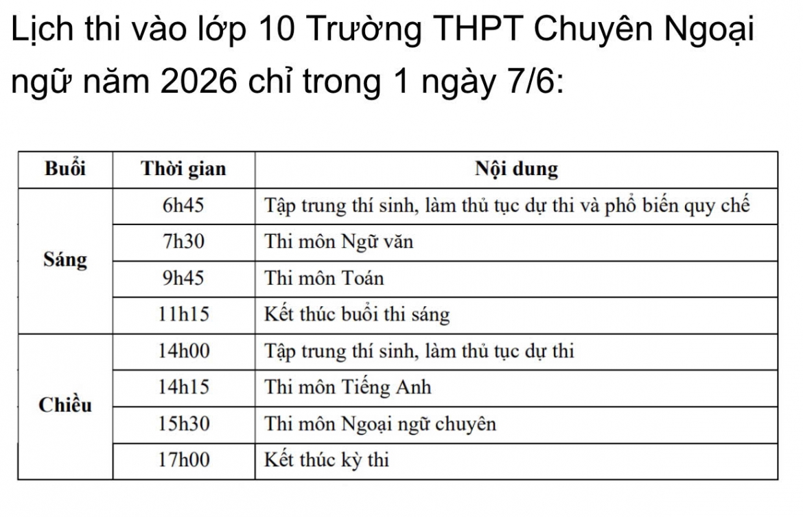 sang nay, hon 5.100 thi sinh buoc vao cuoc dua gianh 630 suat vao chuyen ngoai ngu hinh anh 2
