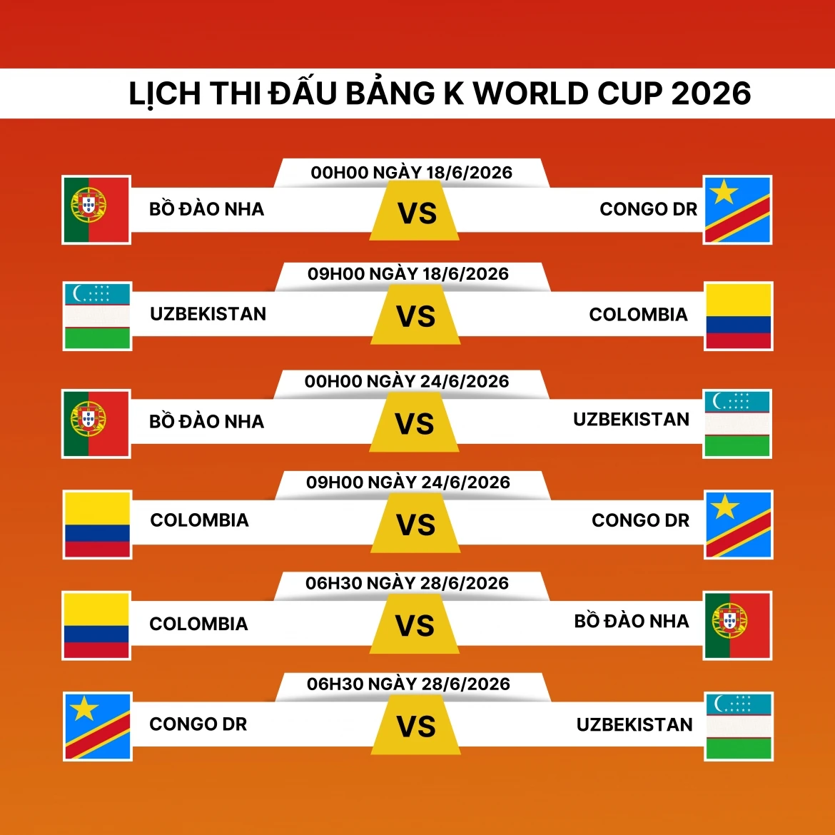lich thi dau world cup 2026 bang k bo Dao nha de tho hinh anh 1