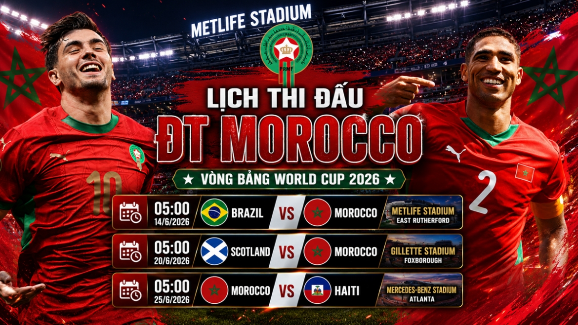 lich thi dau world cup 2026 cua morocco Dai dien chau phi lai gay soc hinh anh 1