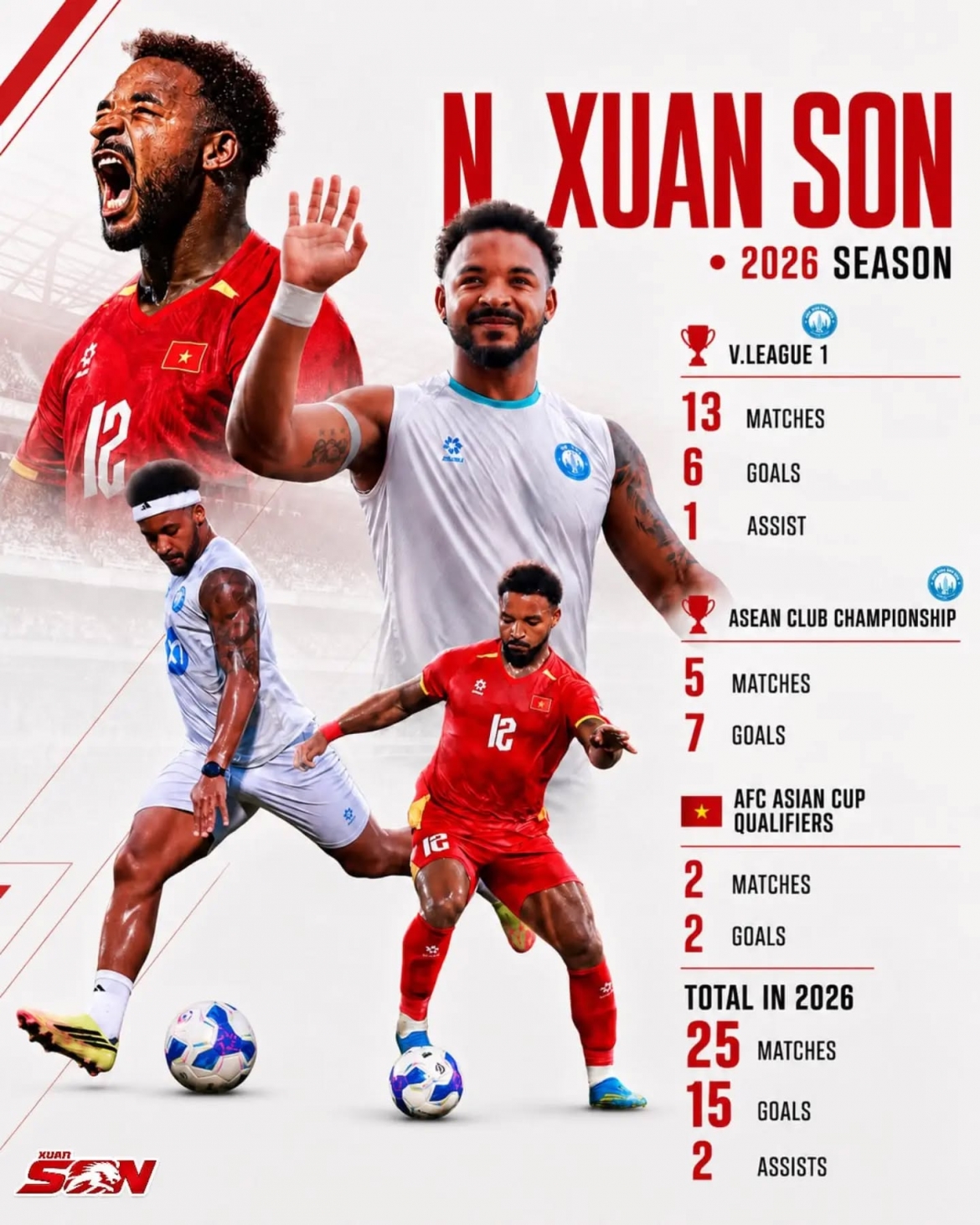 nguyen xuan son thuc hien dieu hiem co trong lang bong da viet nam hinh anh 1