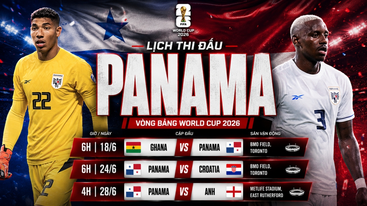 lich thi dau world cup 2026 cua panama qua kho cho dai dien trung my hinh anh 1