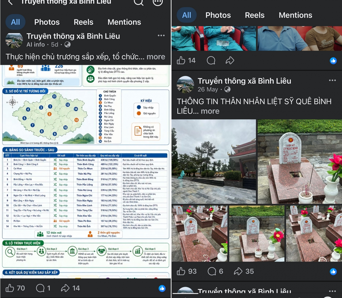  phong vien xa phuong thoi fanpage, ai hinh anh 3
