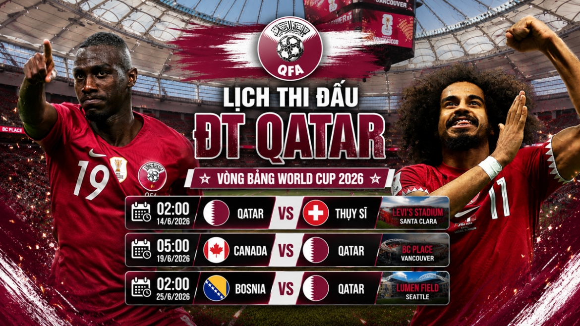 lich thi dau world cup 2026 cua qatar DkvD chau A gap kho hinh anh 1