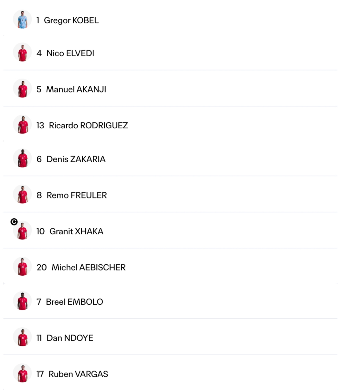 ket qua world cup 2026 bang b Dt qatar gay bat ngo truoc Dt thuy si hinh anh 20