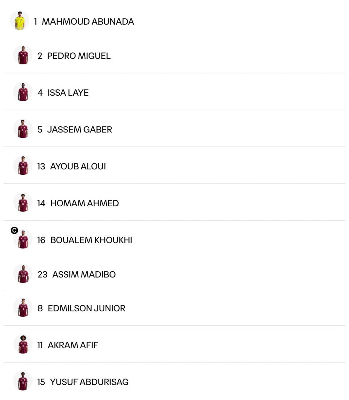 ket qua world cup 2026 bang b Dt qatar gay bat ngo truoc Dt thuy si hinh anh 19