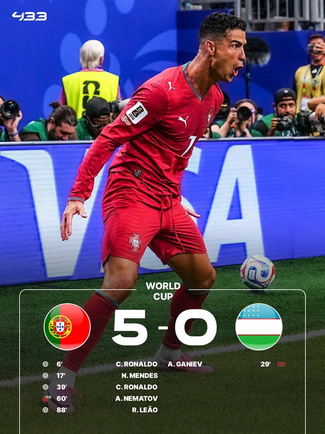 ronaldo thiet lap hang loat ky luc an tuong sau tran bo Dao nha 5-0 uzbekistan hinh anh 1