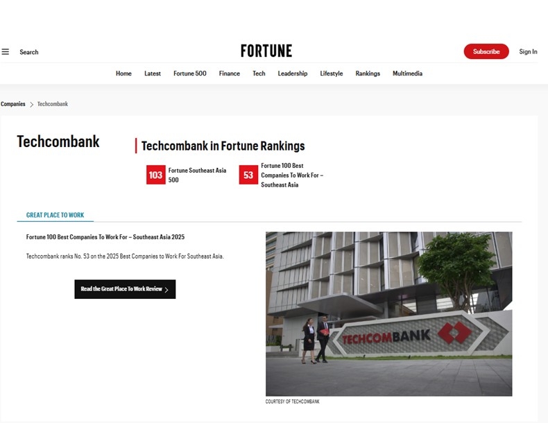 techcombank tang 3 bac trong bang xep hang fortune southeast asia 500 nam 2026 hinh anh 1