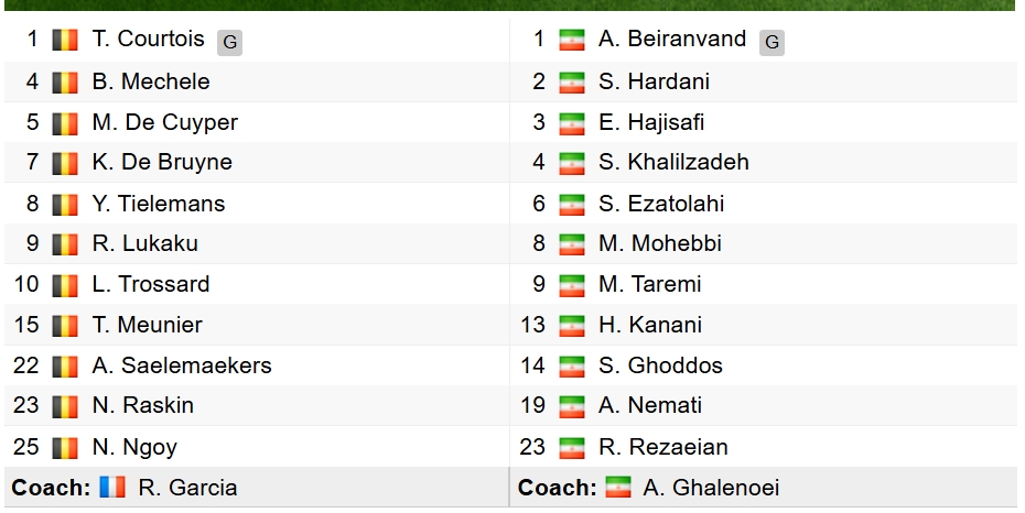 ket qua world cup 2026 hom nay 22 6 iran xuat sac cam hoa bi hinh anh 6