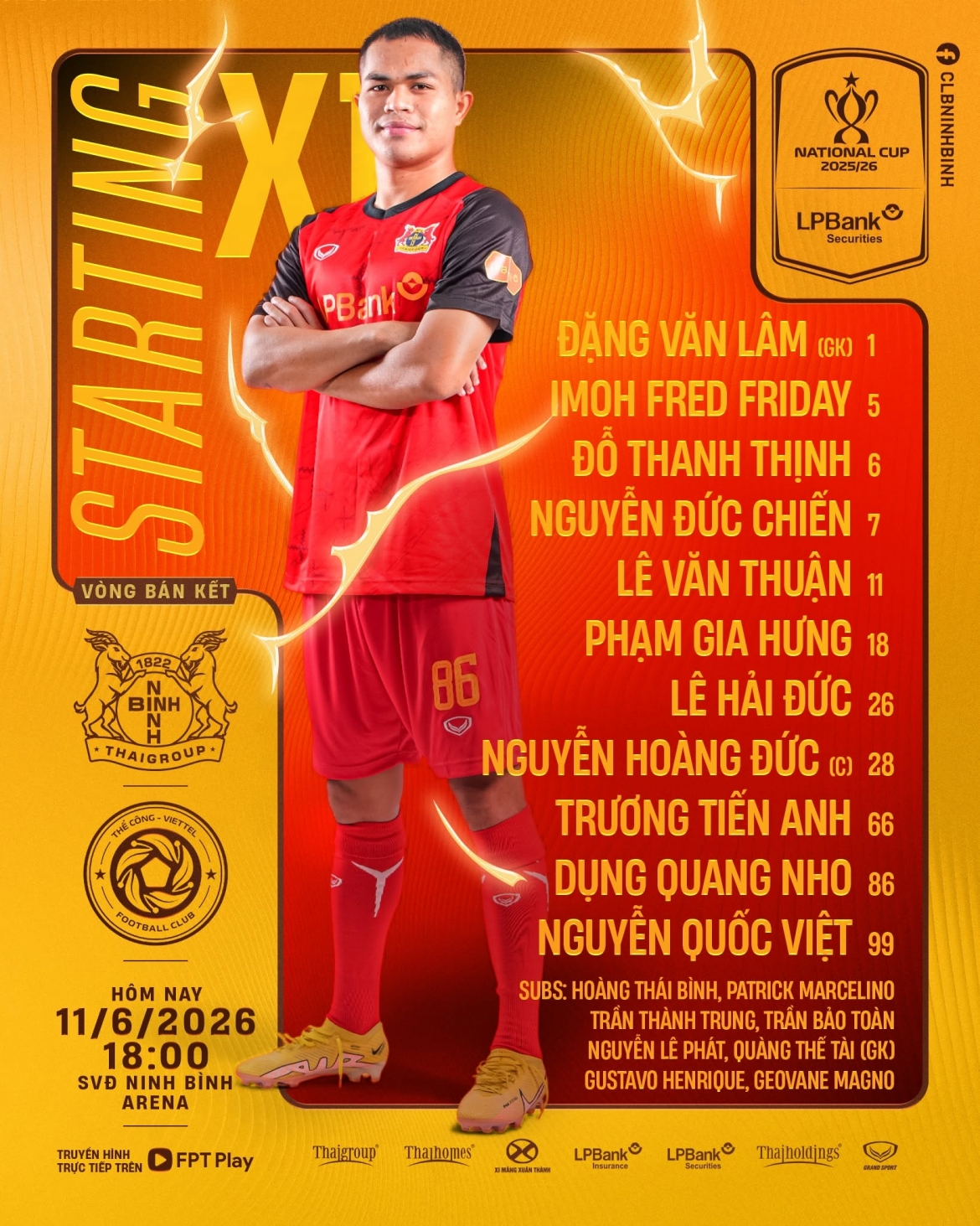 ket qua cup quoc gia hom nay 11 6 ninh binh thang dam the cong viettel hinh anh 4