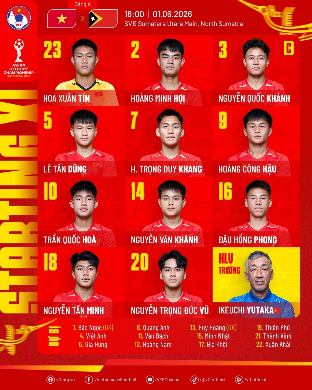 truc tiep u19 viet nam 1-0 u19 timor leste cho hiep 2 bung no hinh anh 6