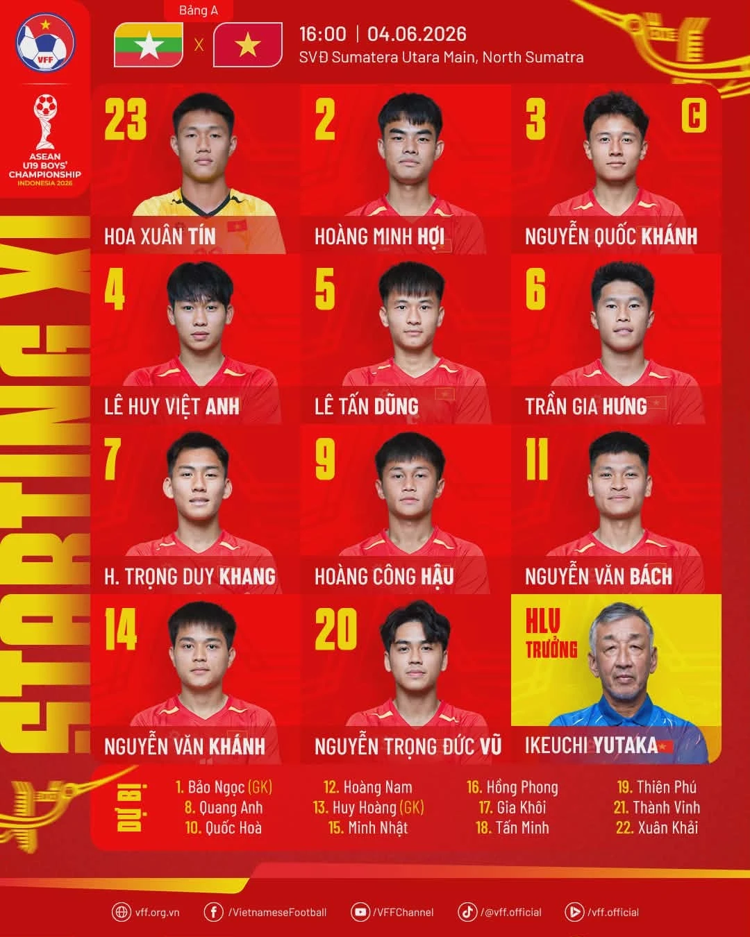 truc tiep u19 viet nam 4-0 u19 myanmar duy khang lap cong tu cham phat den hinh anh 2