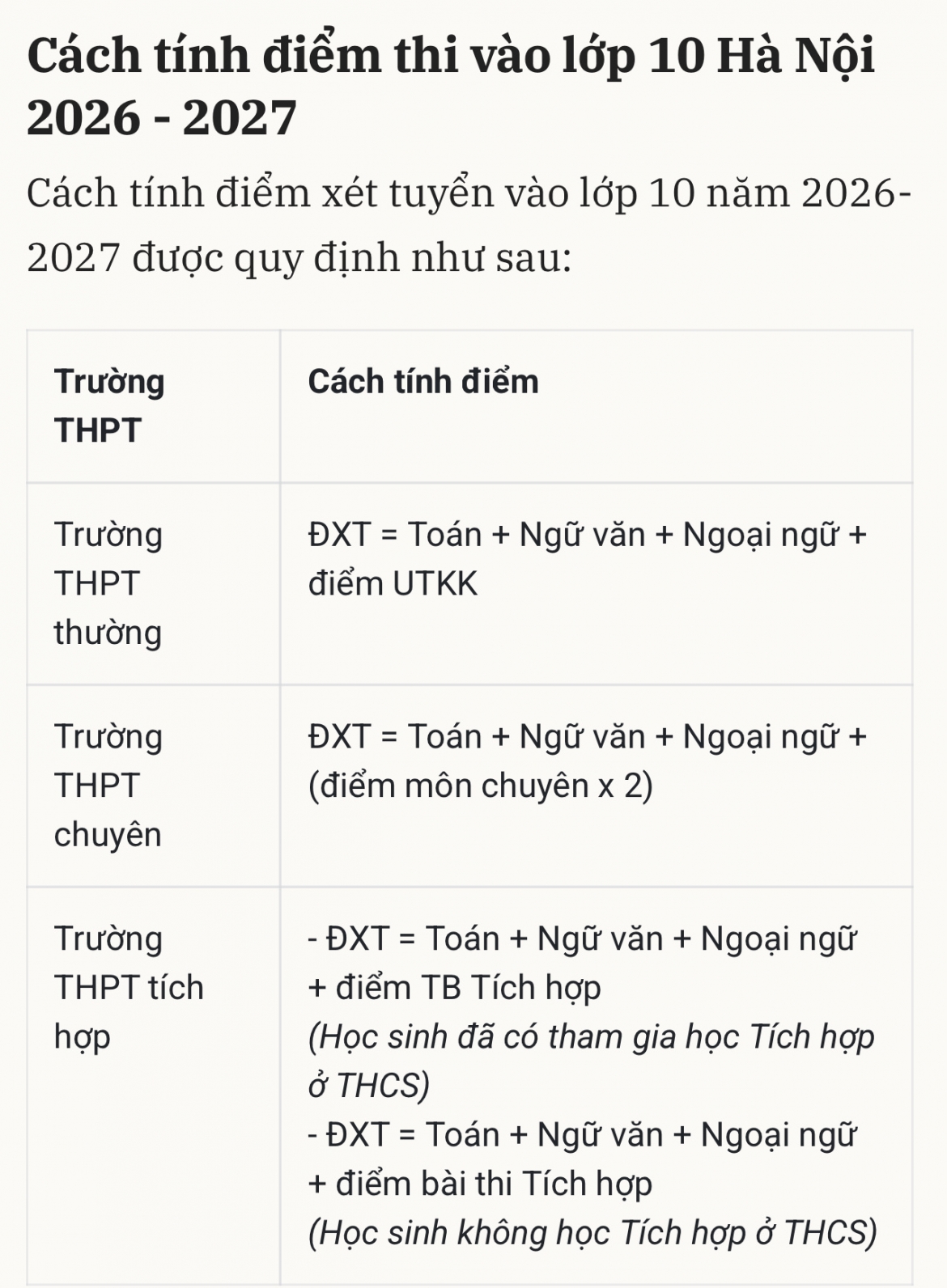 hom nay, ha noi du kien cong bo diem thi lop 10, thi sinh tra cuu o dau hinh anh 2