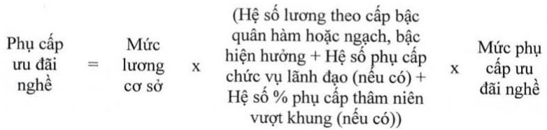 phu cap uu dai nghe voi nguoi hoat dong dac thu trong don vi nghe thuat bieu dien hinh anh 1