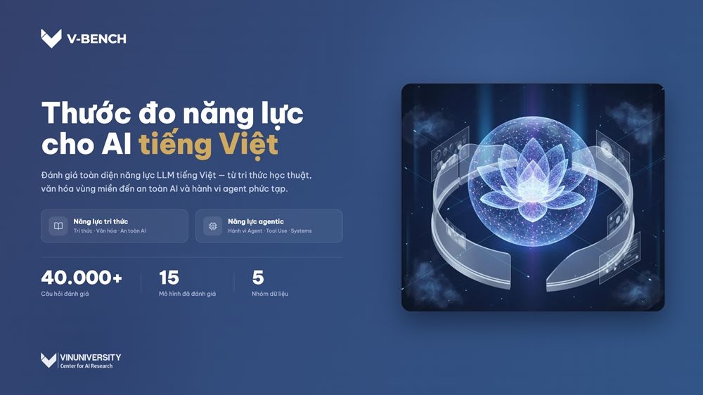 vinuni ra nat v-bench thuoc do nang luc cua cac mo hinh ai danh cho nguoi viet hinh anh 1