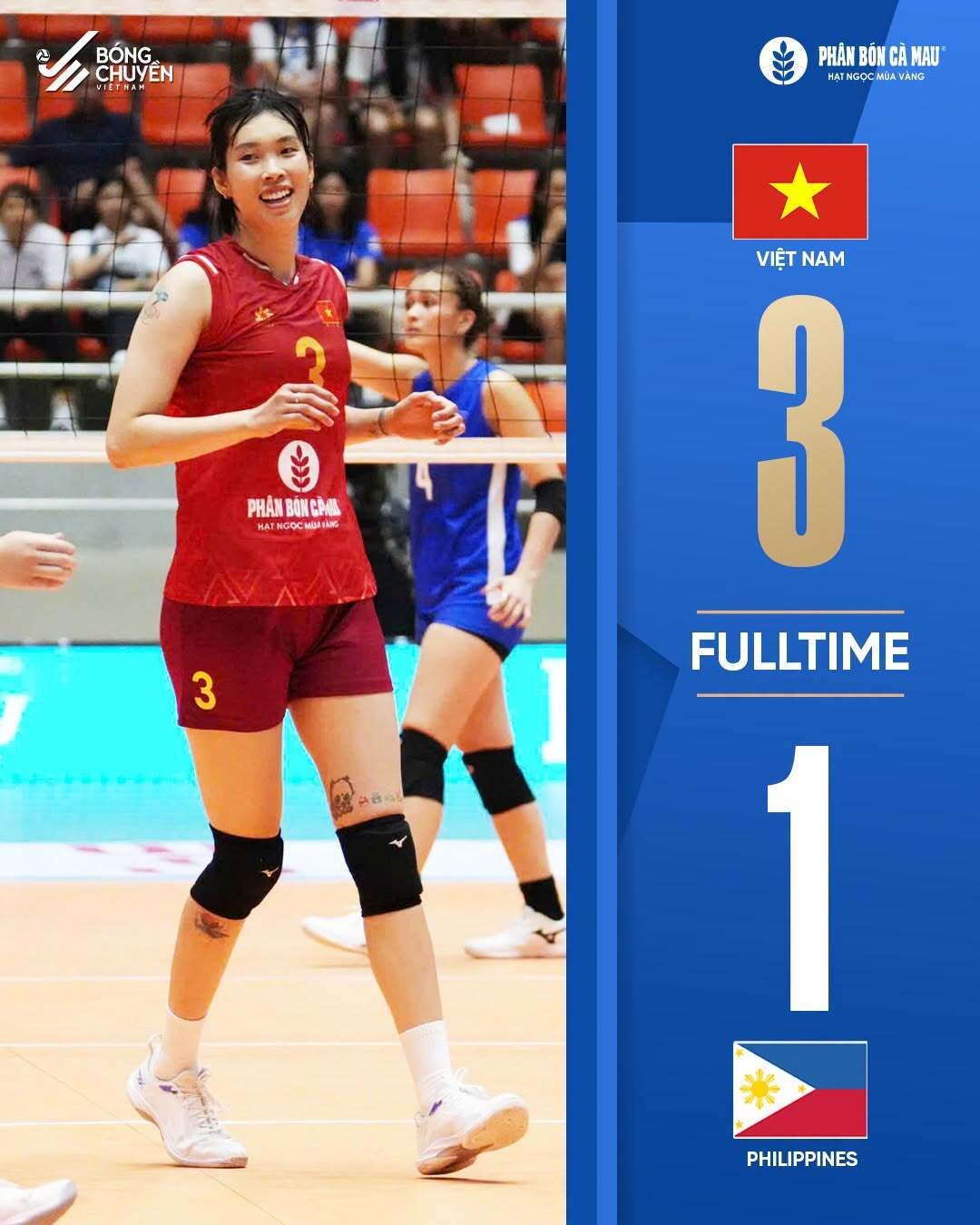 ket qua bong chuyen nu hom nay 31 7 Dt viet nam thang nhoc philippines hinh anh 1