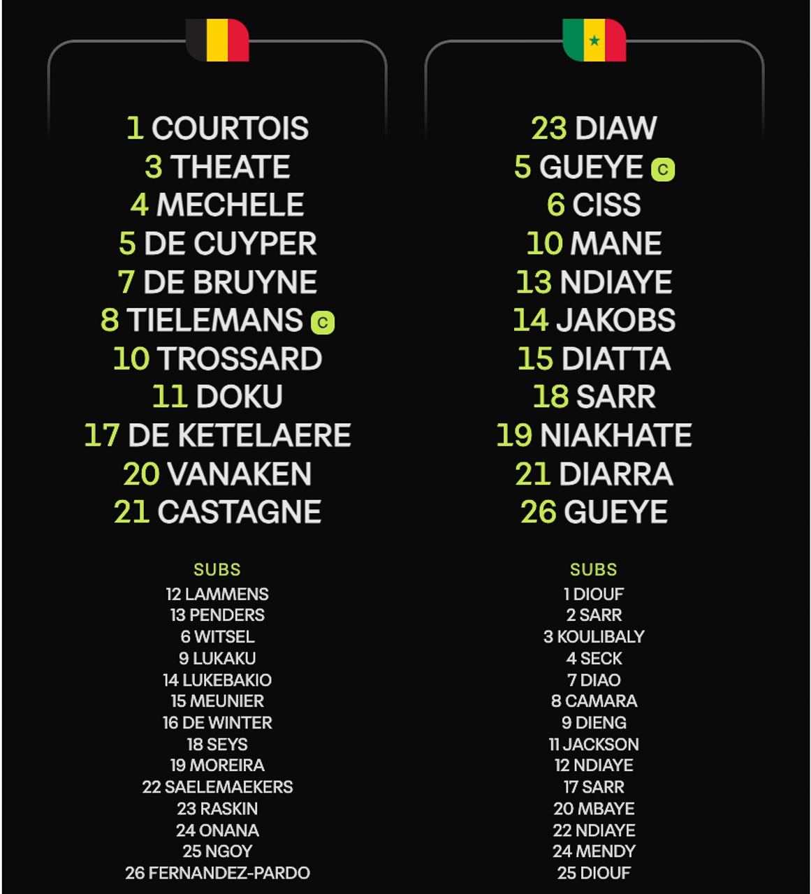 ket qua world cup 2026 hom nay 2 7 bi gianh chien thang kich tinh truoc senegal hinh anh 5