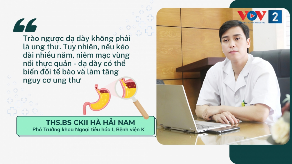 trao nguoc da day thuc quan keo dai co the lam tang nguy co ung thu hinh anh 1