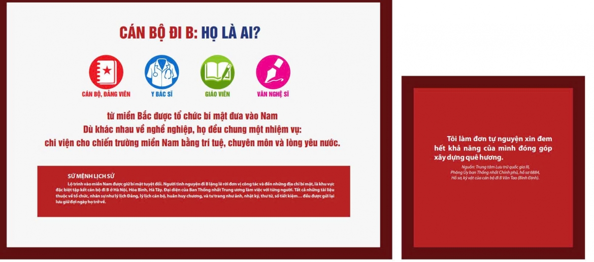 Hơn 72.000 hồ sơ, kỷ vật cán bộ đi B vẫn được lưu giữ sau nửa thế kỷ