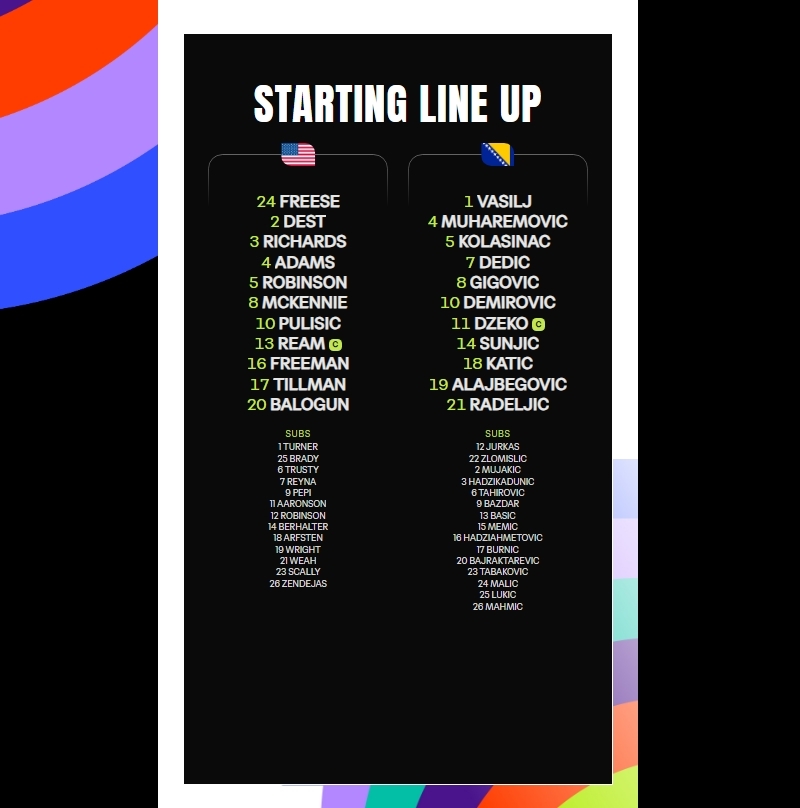 ket qua world cup 2026 hom nay 2 7 my thang bosnia trong the thieu nguoi hinh anh 10