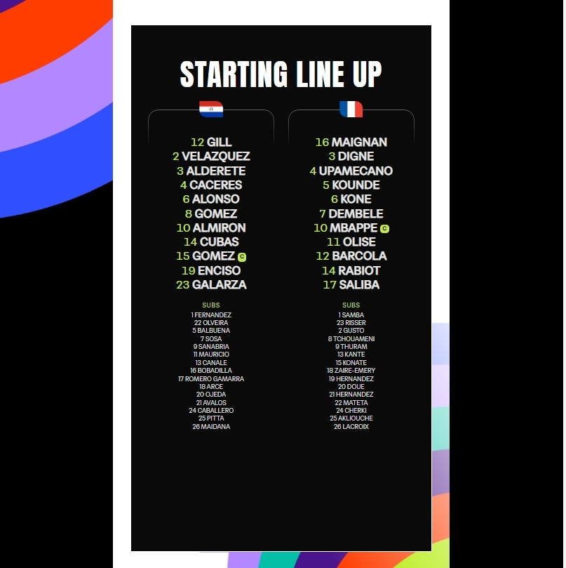 ket qua world cup 2026 hom nay 5 7 mbappe ghi ban, phap thang nhoc paraguay hinh anh 11