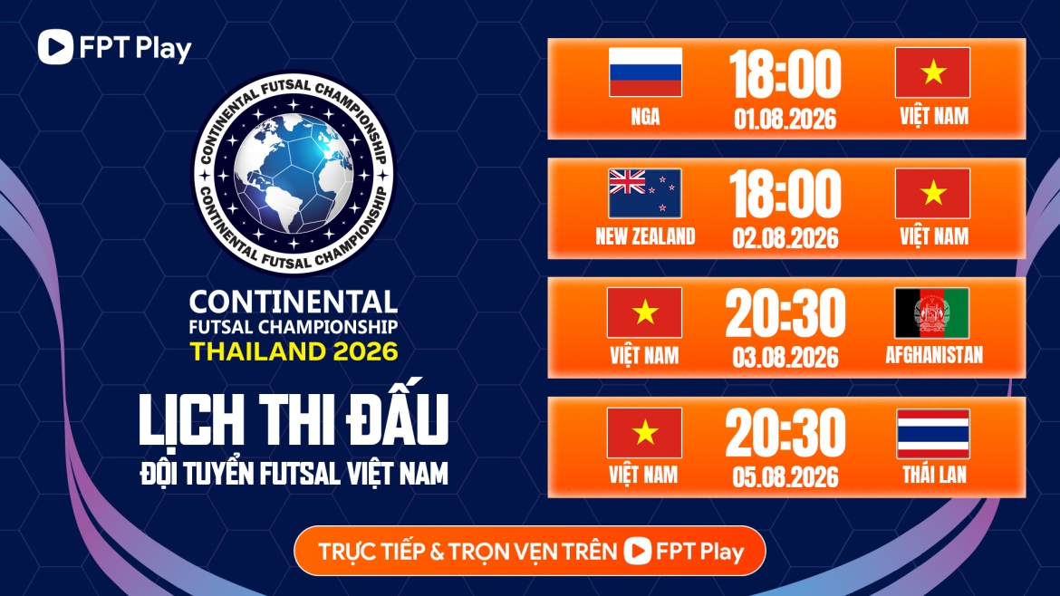 Dt futsal viet nam thu lua tai continental futsal championship 2026 hinh anh 3