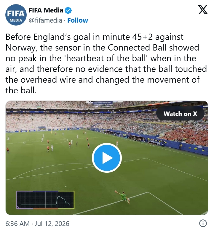 fifa co dong thai dac biet sau khi anh tien na uy roi world cup 2026 hinh anh 2