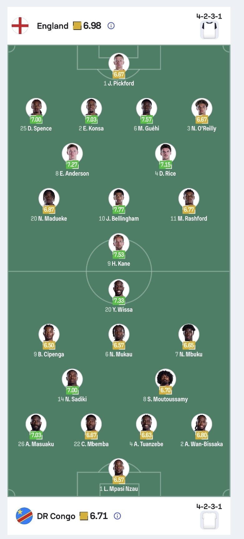 harry kane ruc sang, tuyen anh nguoc dong thang chdc congo hinh anh 7
