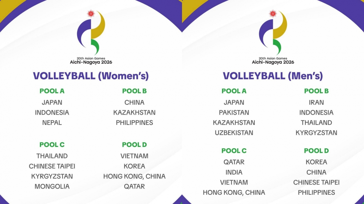 ket qua boc tham bong chuyen asiad 2026 Dt nu viet nam gap lai han quoc hinh anh 1