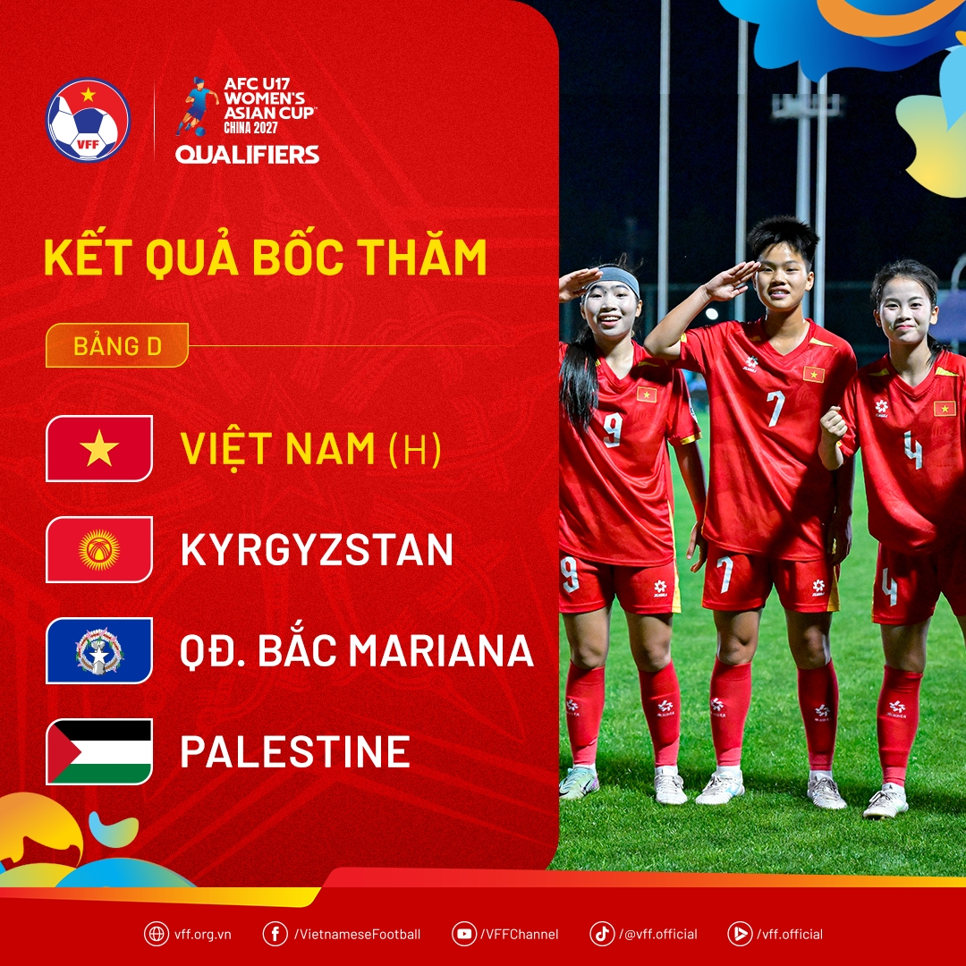 bong da viet nam nhan tin cuc vui o giai chau A hinh anh 1