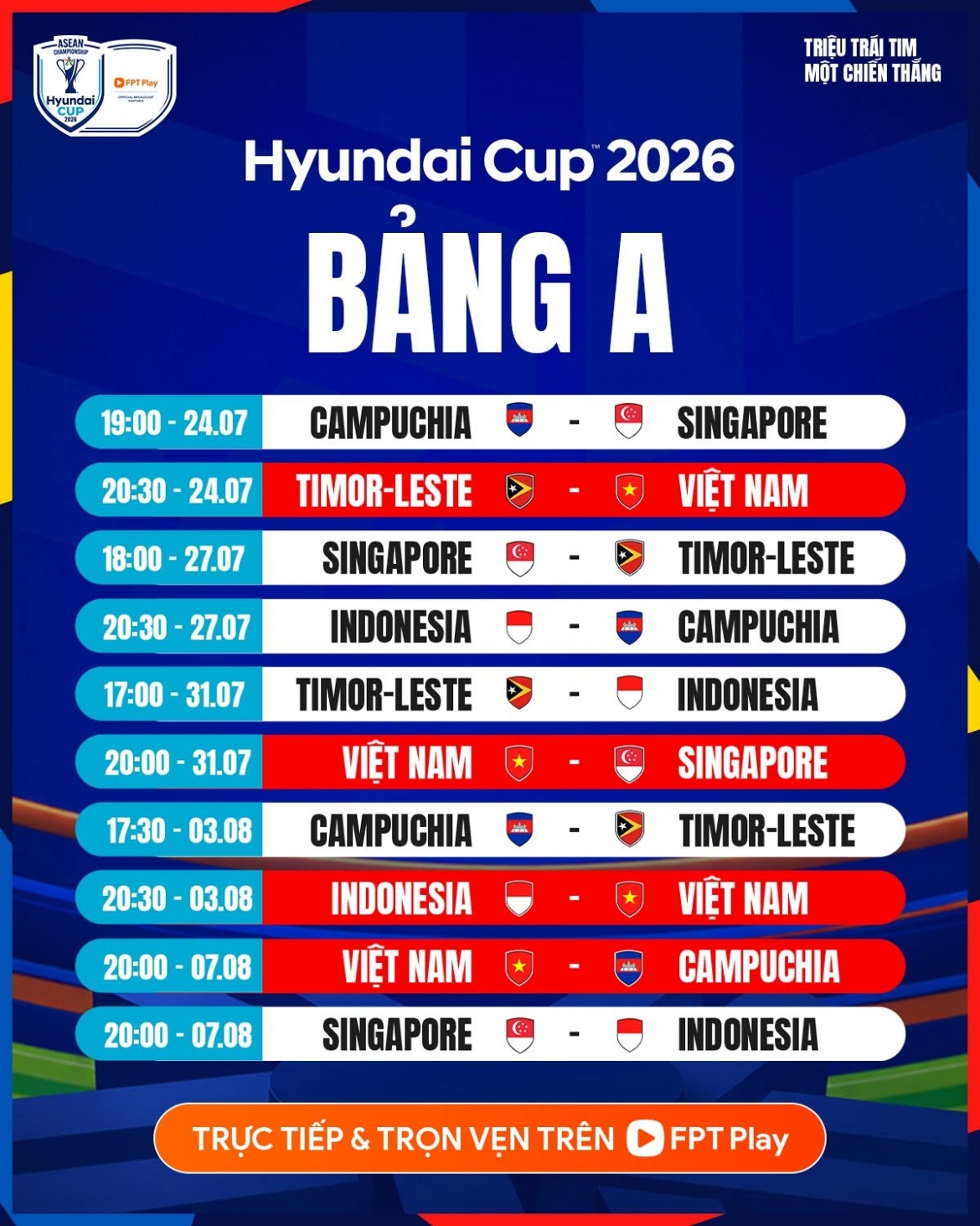 lich thi dau bang a - aff asean cup 2026 tam diem Dt viet nam vs Dt indonesia hinh anh 1