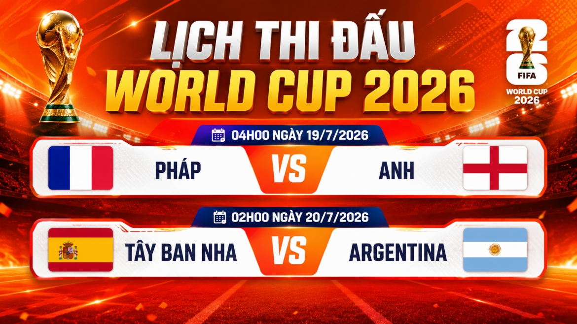 lich thi dau chung ket va tranh hang ba world cup 2026 moi nhat hinh anh 1