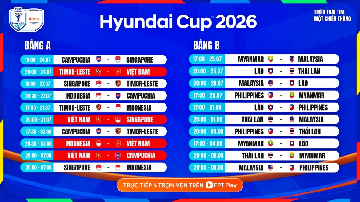 lich thi dau va truc tiep asean cup 2026 Dt viet nam quyet vo dich hinh anh 1