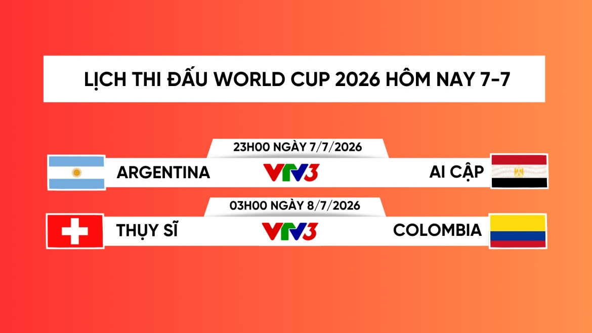 Lịch trực tiếp World Cup 2026 hôm nay 7/7: Argentina so tài Ai Cập