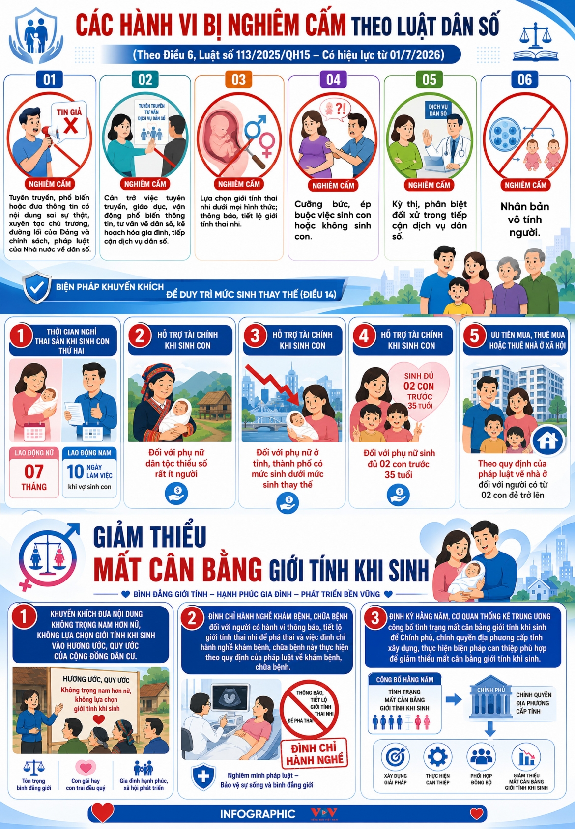 luat dan so nghiem cam lua chon gioi tinh thai nhi duoi moi hinh thuc hinh anh 1