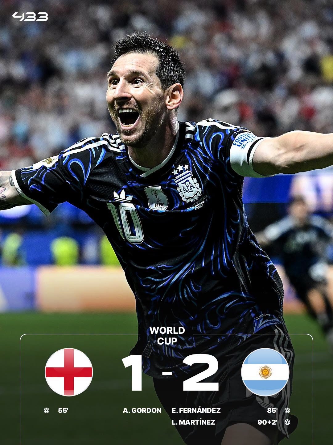 messi lap them ky tich sau khi giup argentina vao chung ket world cup 2026 hinh anh 1